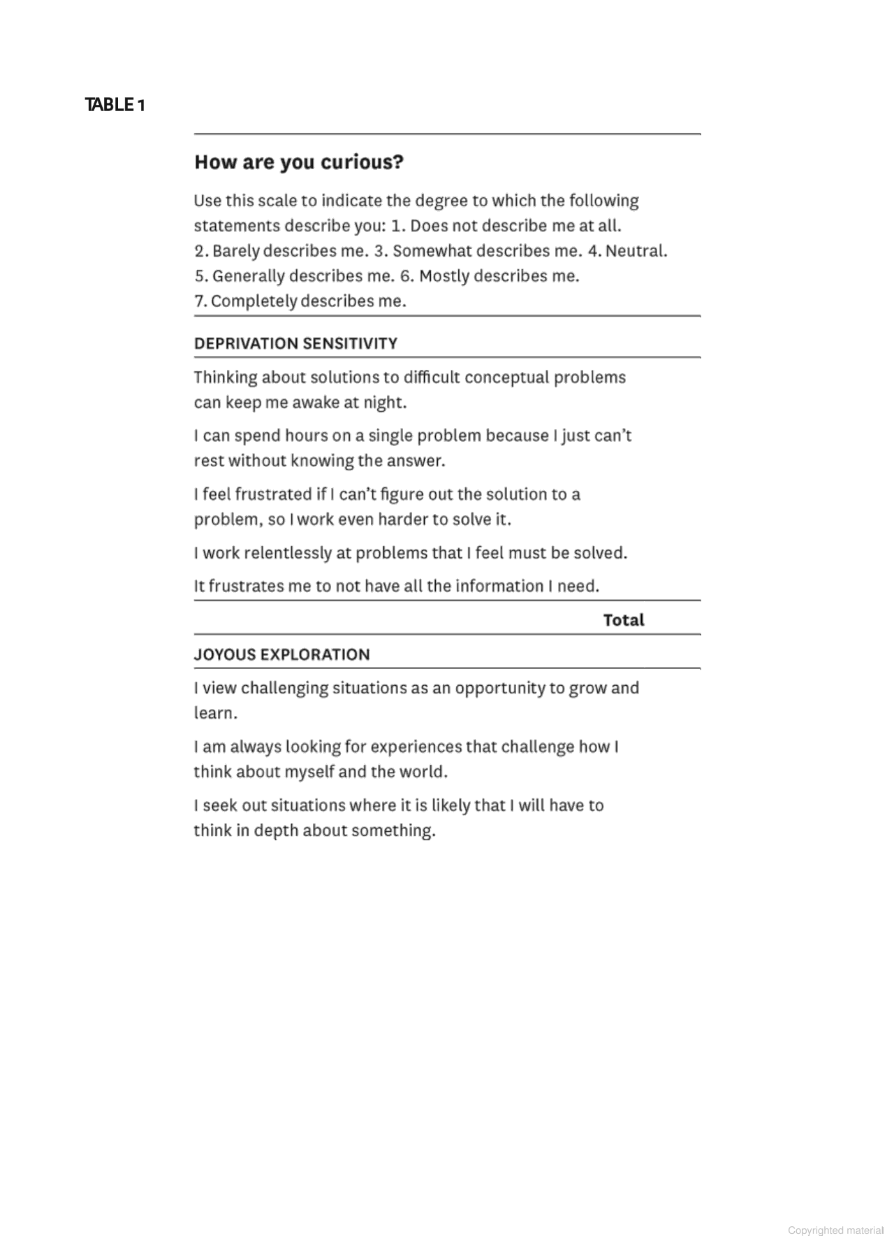 Sách ngoại văn: Curiosity (HBR Emotional Intelligence Series)
