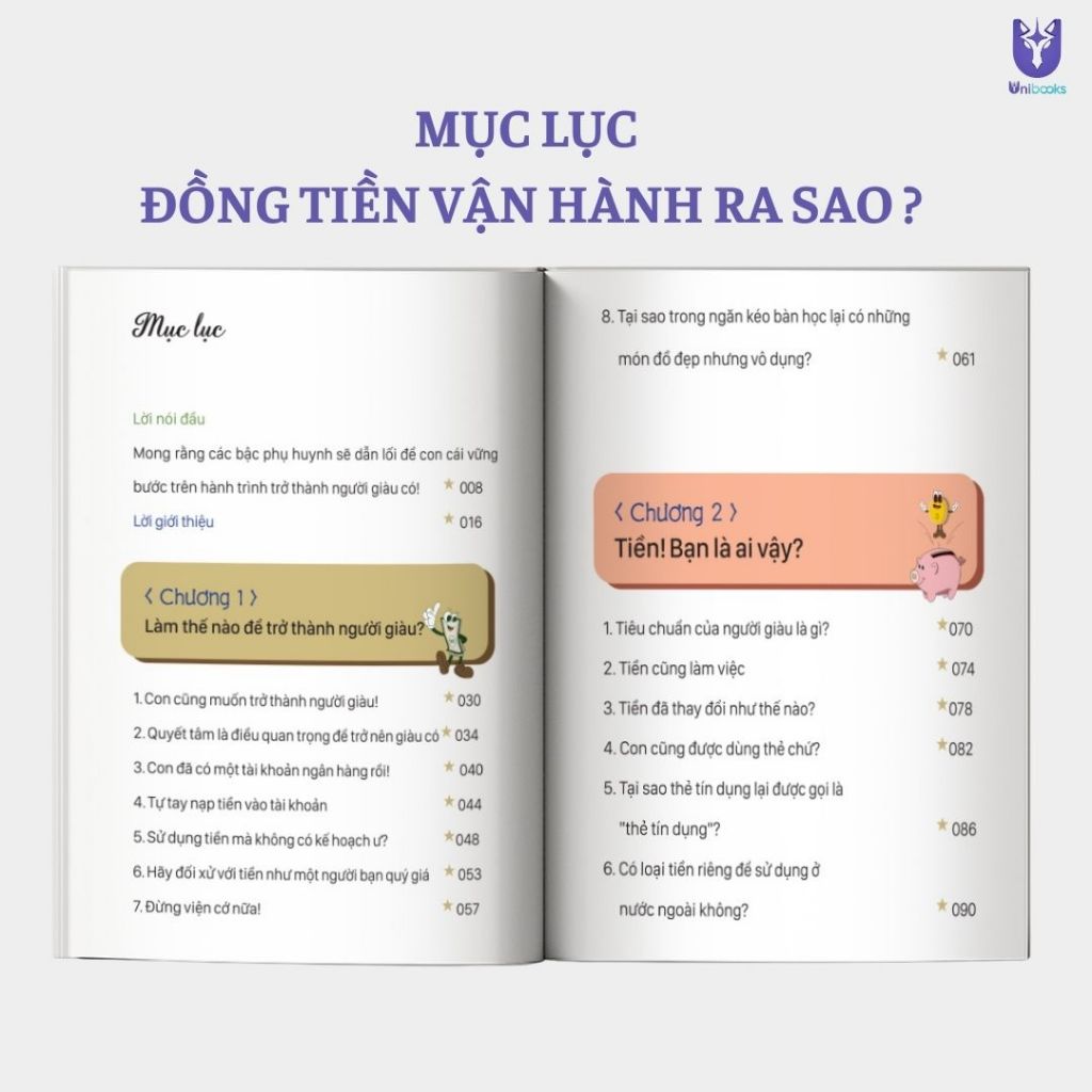 Sách - Đồng tiền vận hành ra sao? 5 bước hình thành tư duy tài chính dành cho trẻ em 10+ Unibooks