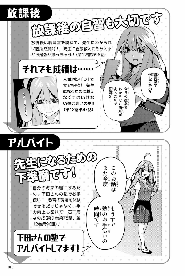 五等分の花嫁 キャラクターブック 五月 (KCデラックス)