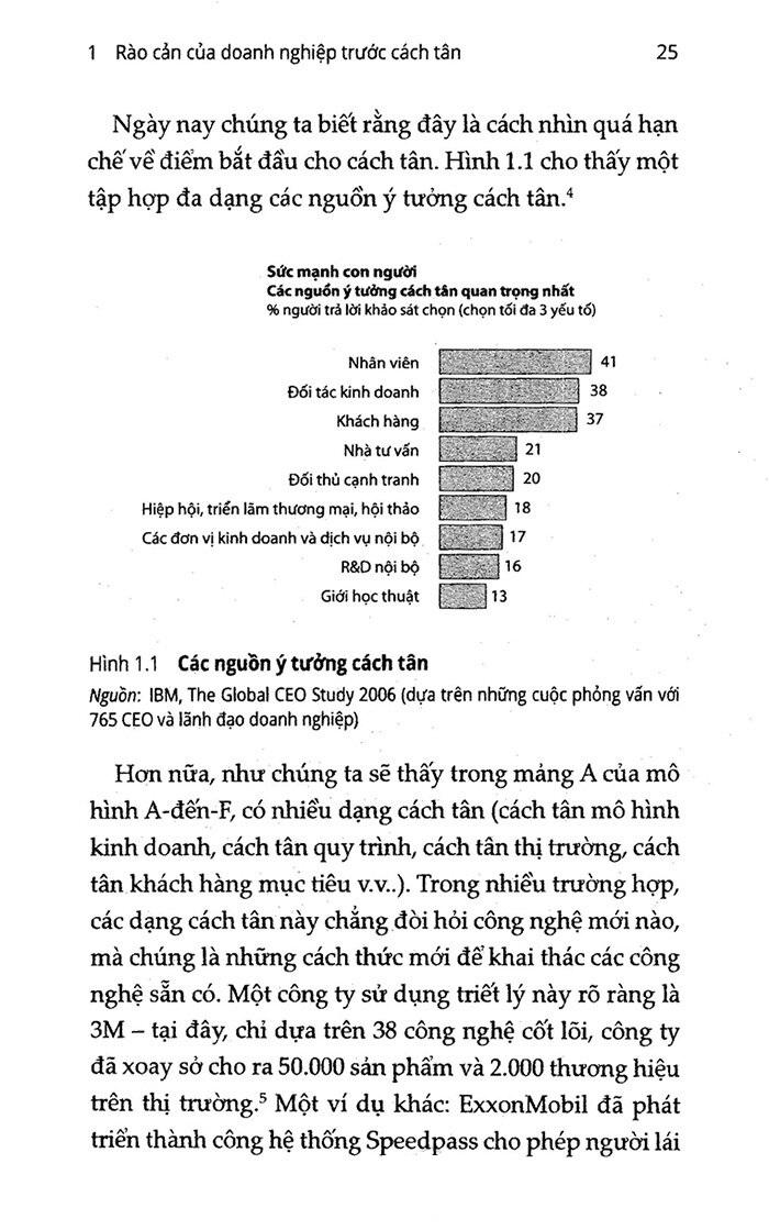 Cách Tân Để Thắng - Mô Hình A Đến F (Tái Bản 2022)
