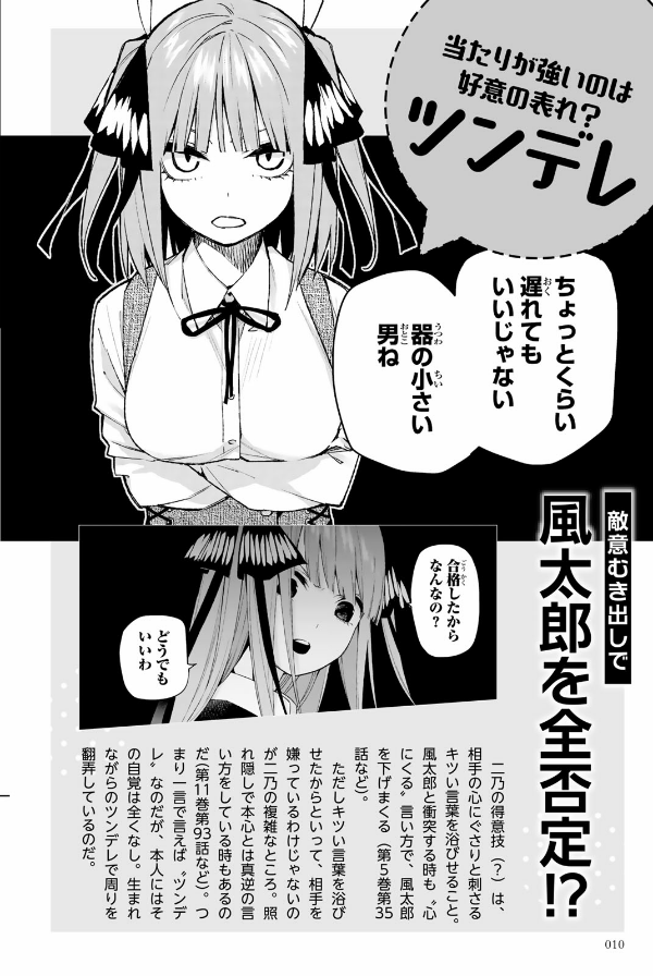 五等分の花嫁 キャラクターブック ニ乃 (KCデラックス)