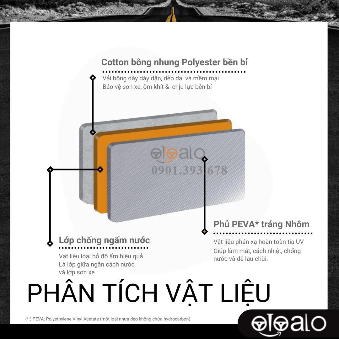 Bạt phủ xe ô tô Hyundai I30 vải dù 3 lớp CAO CẤP BPXOT