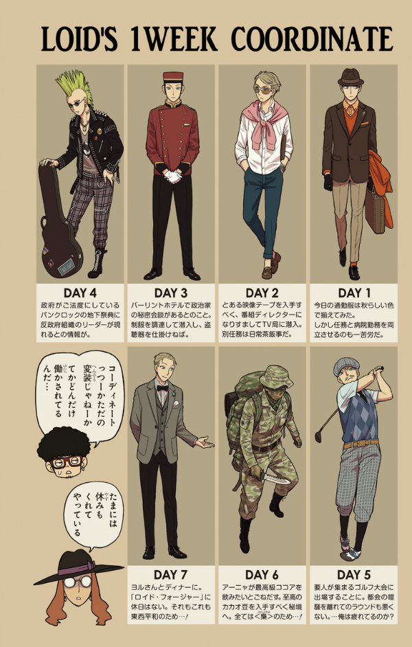 SPY x FAMILY 7