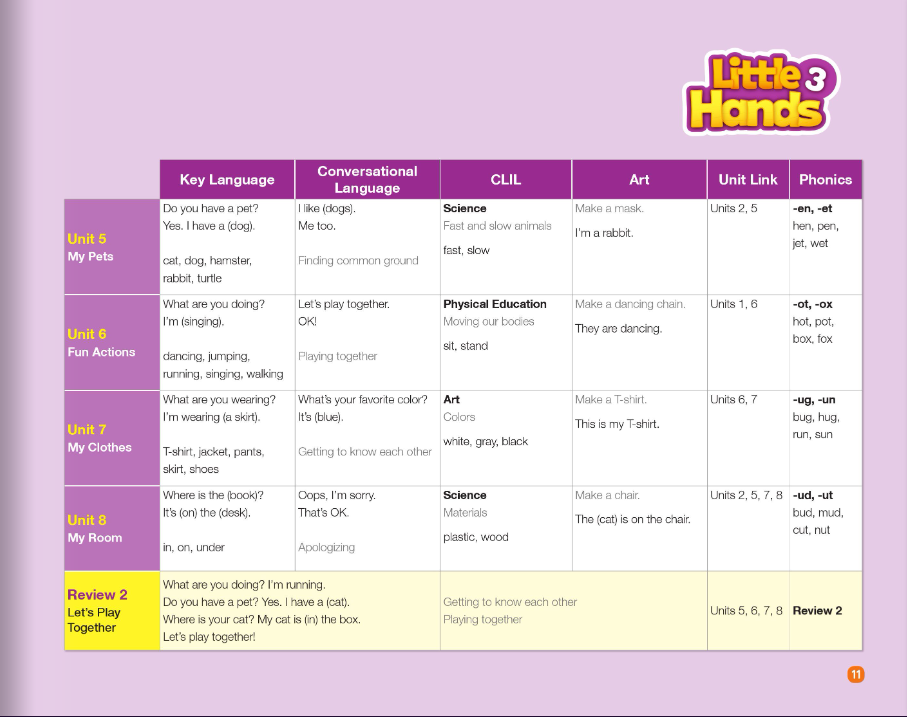 Little Hands Student Book 3