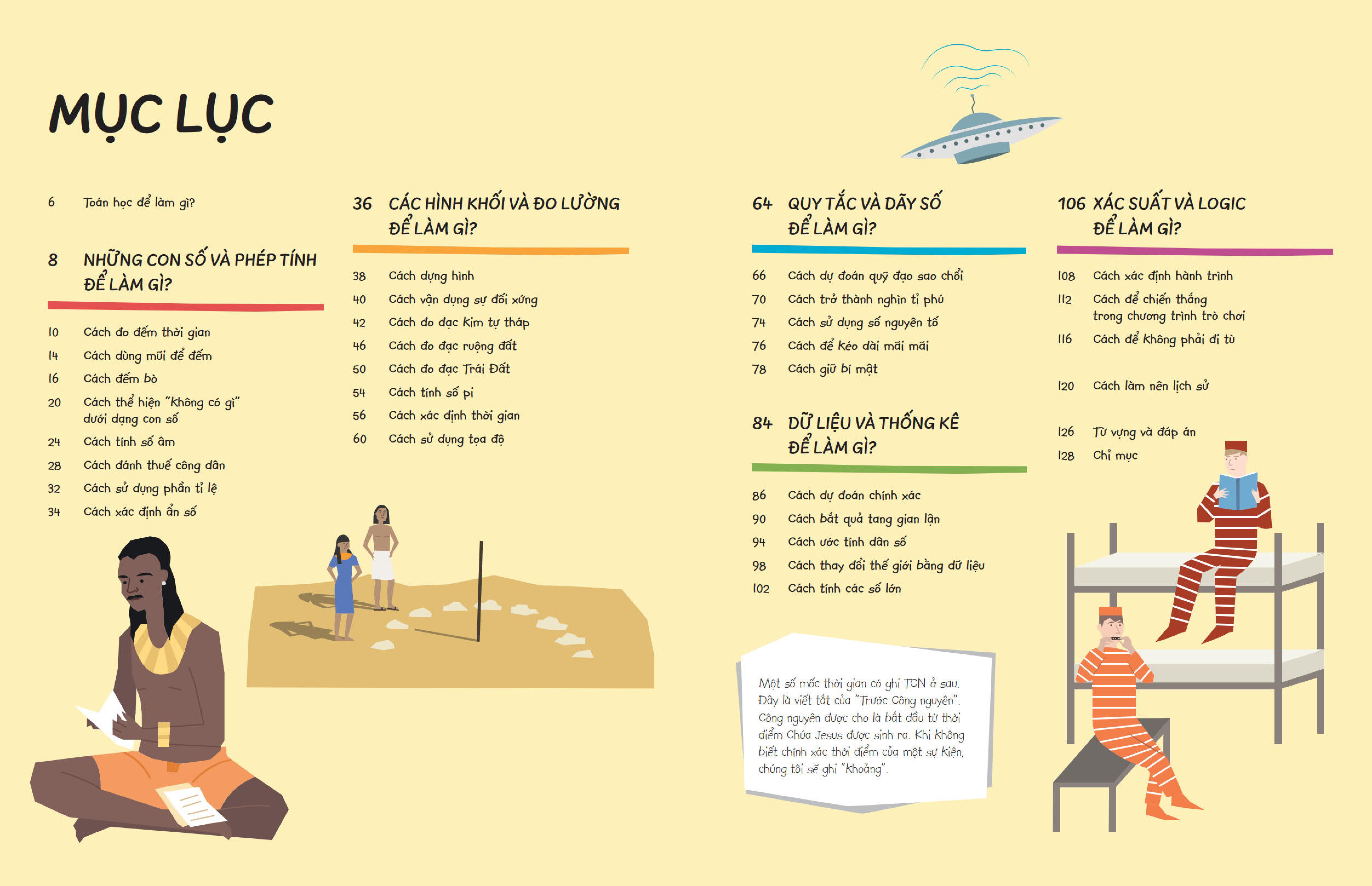Biết Để Làm Gì?