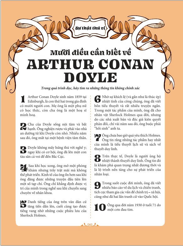 Sách - Người Giải Mã Cuối Cùng Sherlock Holmes - Anthur Conan Doyle - ndbooks