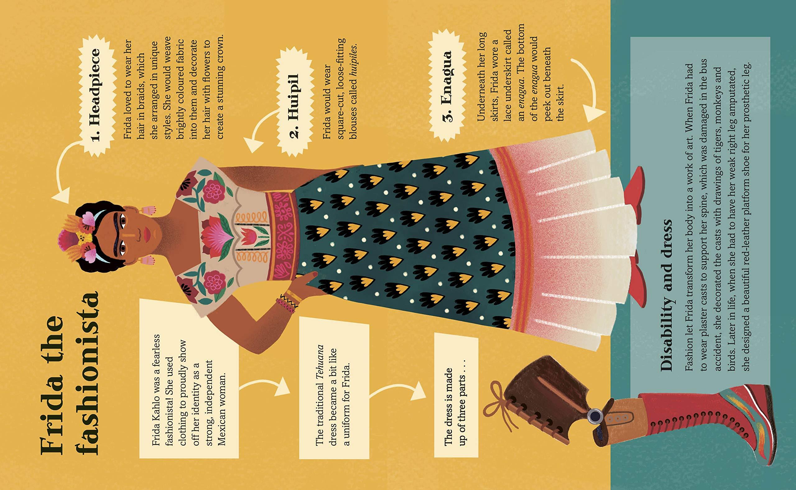 V&A Introduces - Frida Kahlo