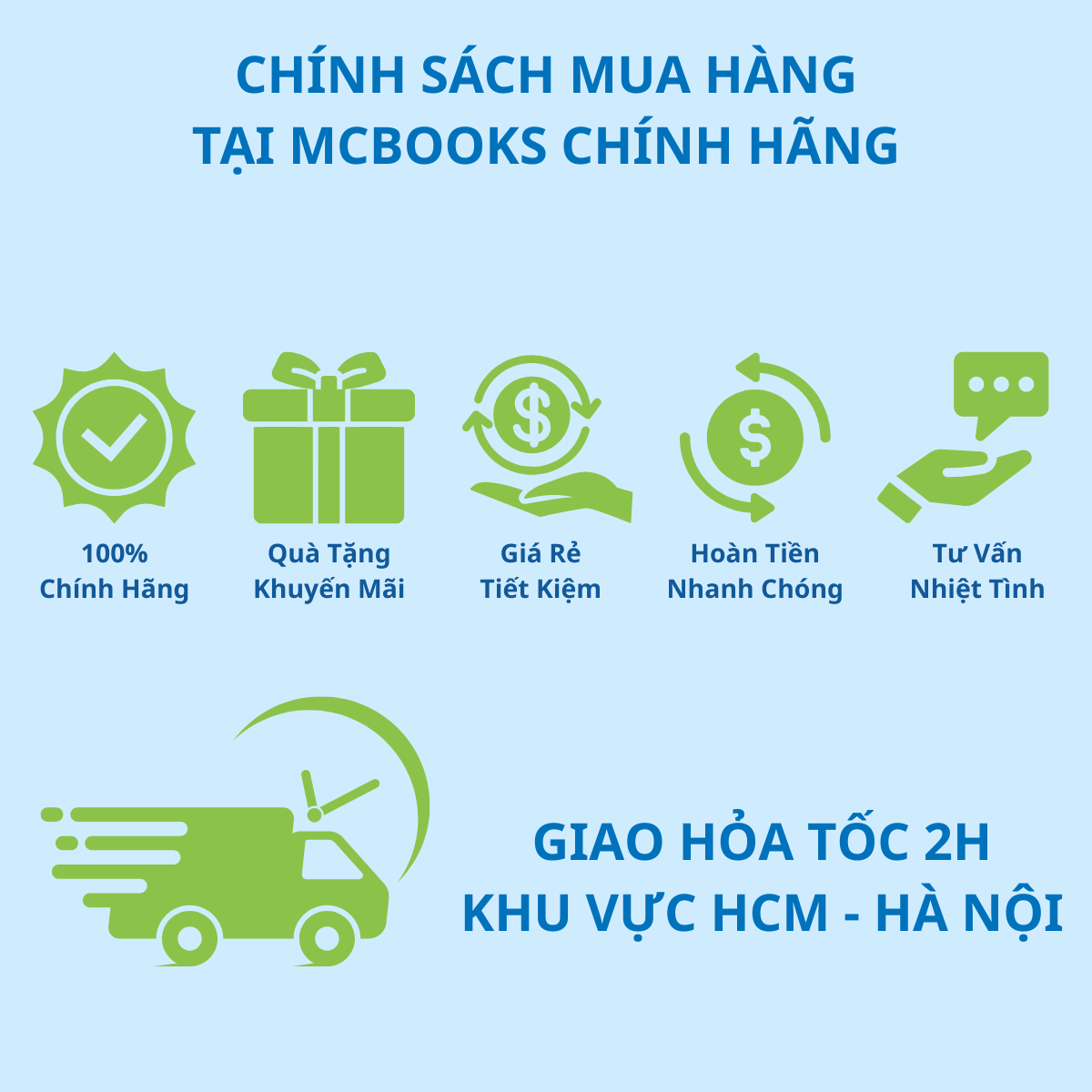 Sách - 3000 Từ Vựng Tiếng Anh Thông Dụng Nhất - Mcbooks