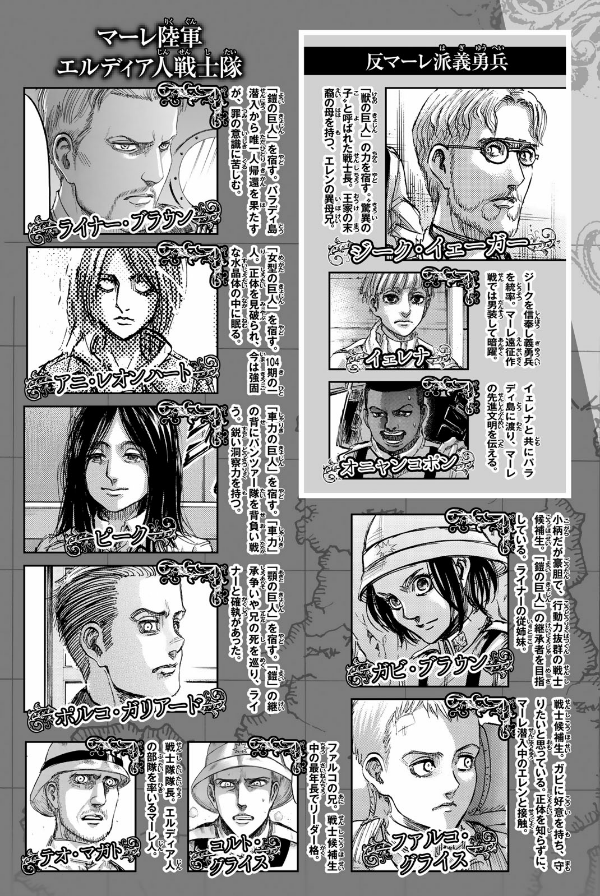 進撃の巨人(27) - SHINGEKI NO KYOJIN TSUUJOUBAN 27