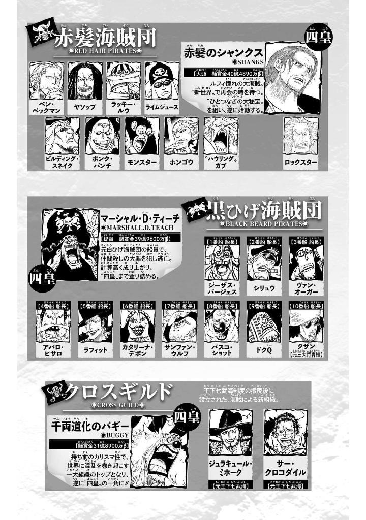 ONE PIECE 109 (Japanaese Edition)