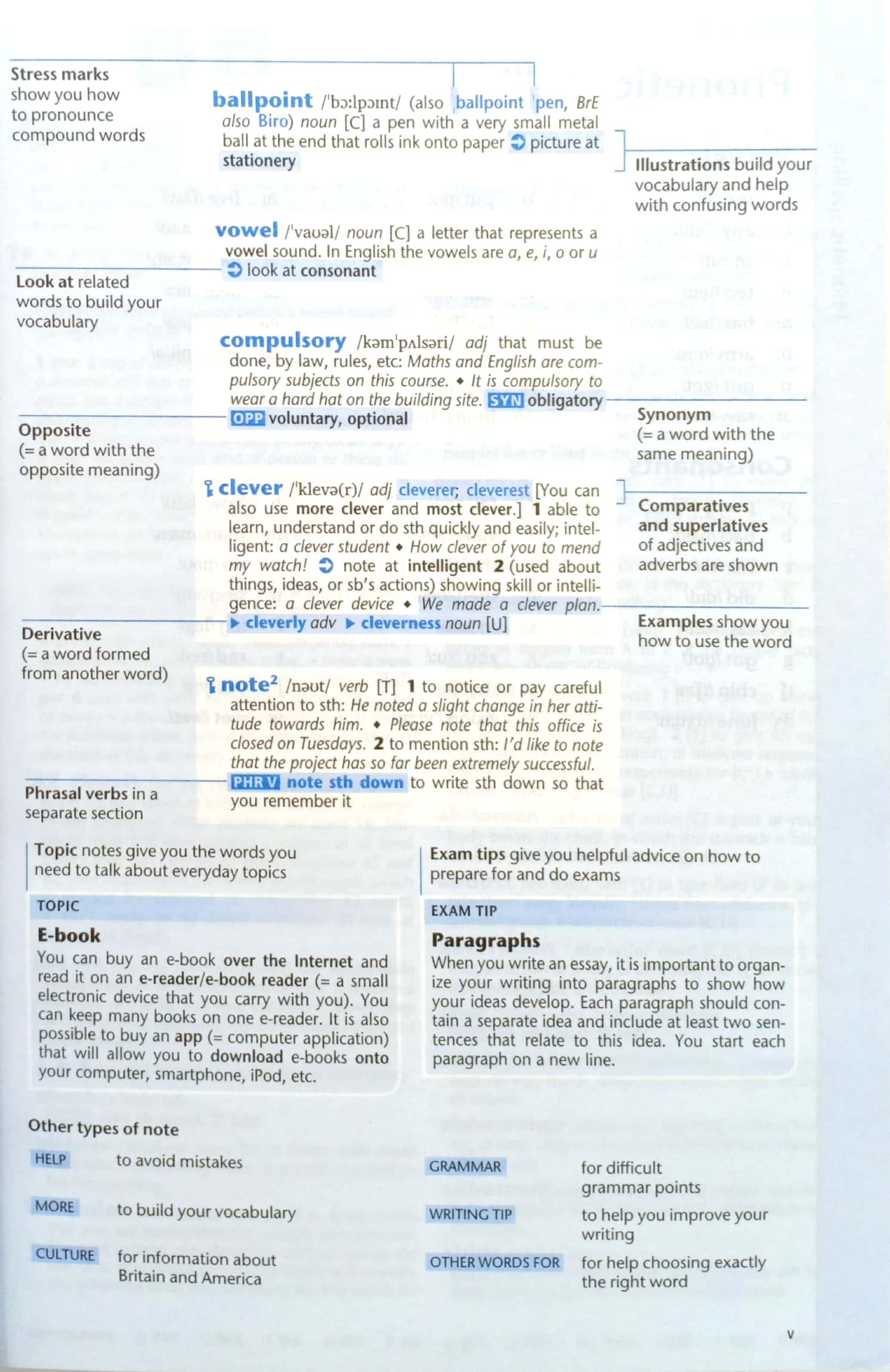 Oxford Wordpower Dictionary (4th Edition)