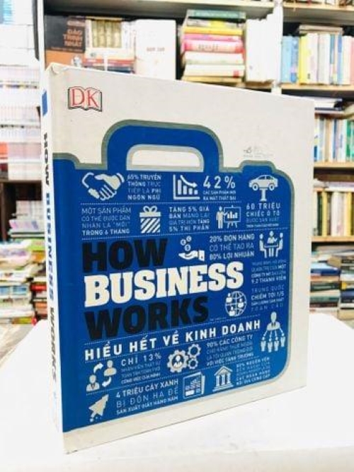 Sách - Hiểu hết về kinh doanh - How business works (Nhã Nam HCM)