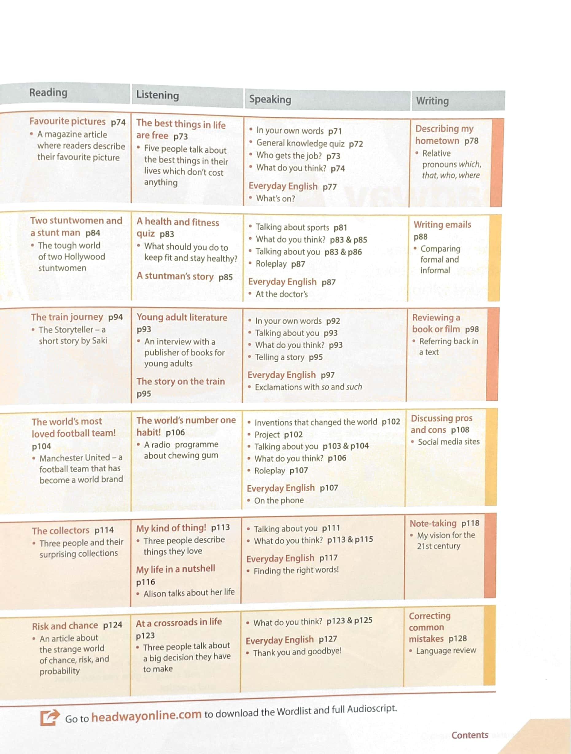 Headway 5th Edition: Pre-Intermediate: Student