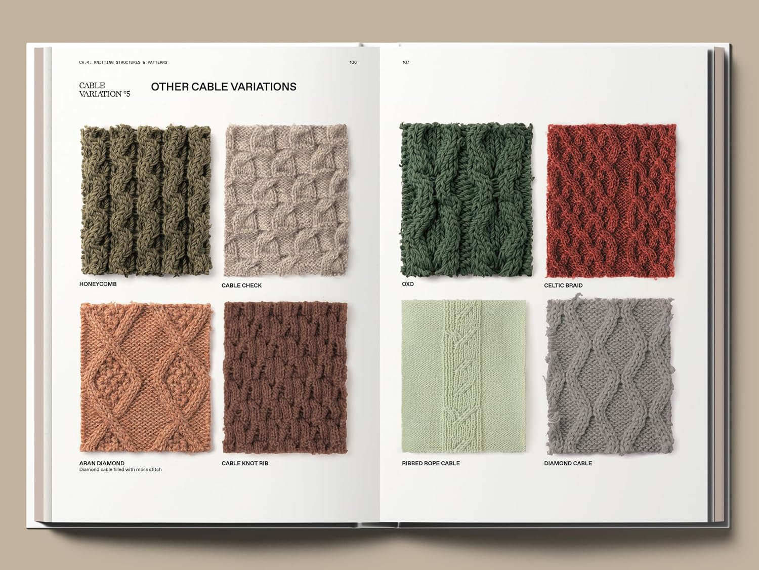The Knitwear Manual: An Industry Guide to Knitwear Design