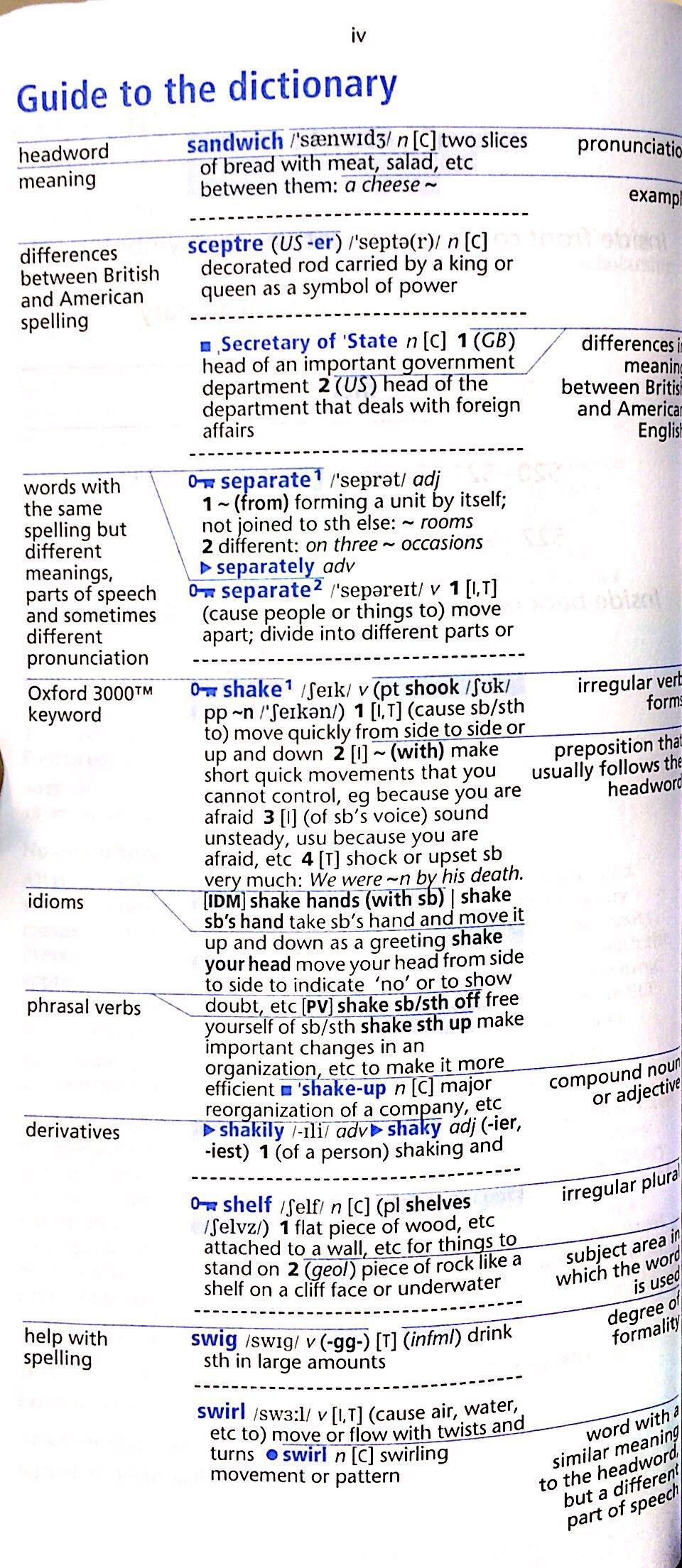 Combo Oxford Learner