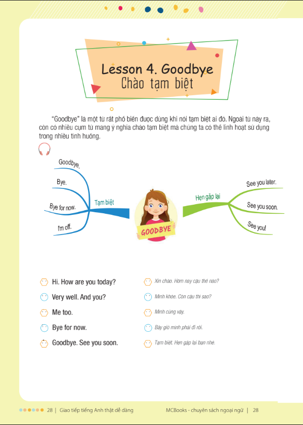 Sách - Easy English Conversation – Giao Tiếp Tiếng Anh Thật Dễ Dàng - MCBooks