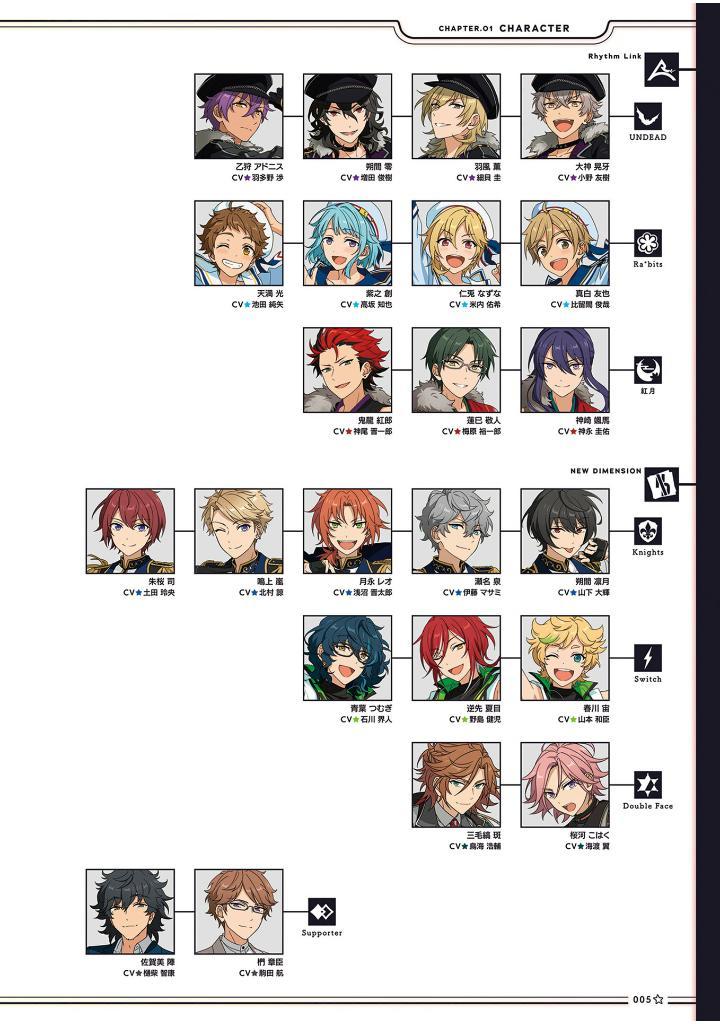 Ensemble Stars!! Official Works Vol.2 (Japanese Edition)