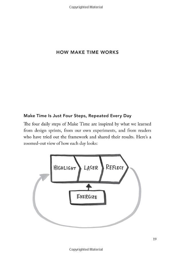 MAKE TIME (MR EXP)