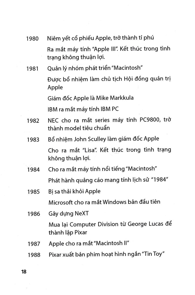 Một Phút Với Steve Jobs