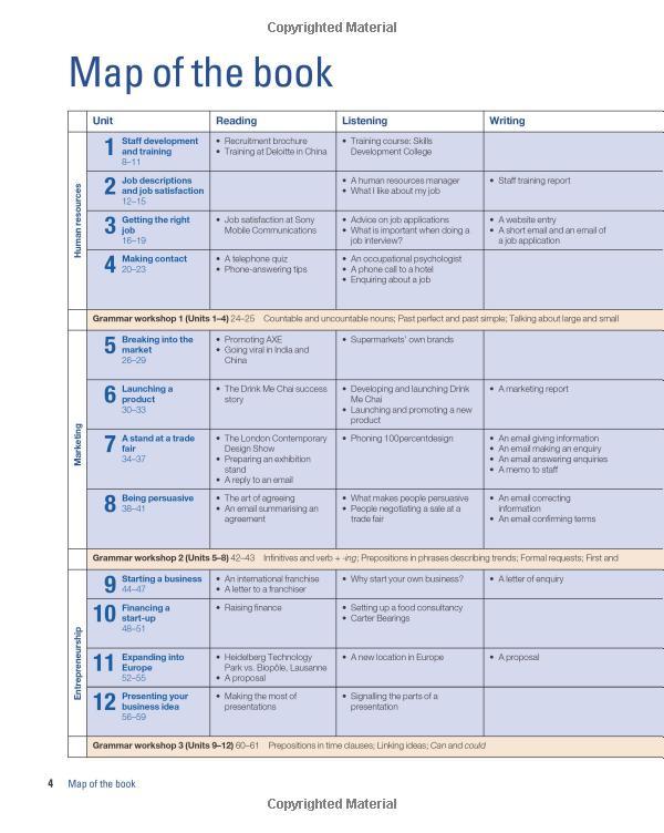 Business Benchmark Upper Intermediate BULATS Student