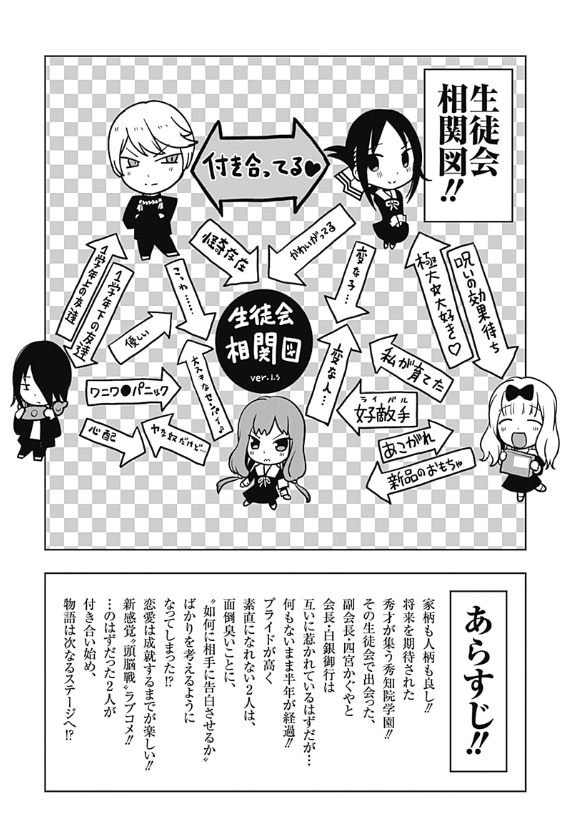 かぐや様は告らせたい 25 ~天才たちの恋愛頭脳戦~ - Kaguya-sama wa Kokurasetai - Tensai Tachi no Renai Zuno Sen