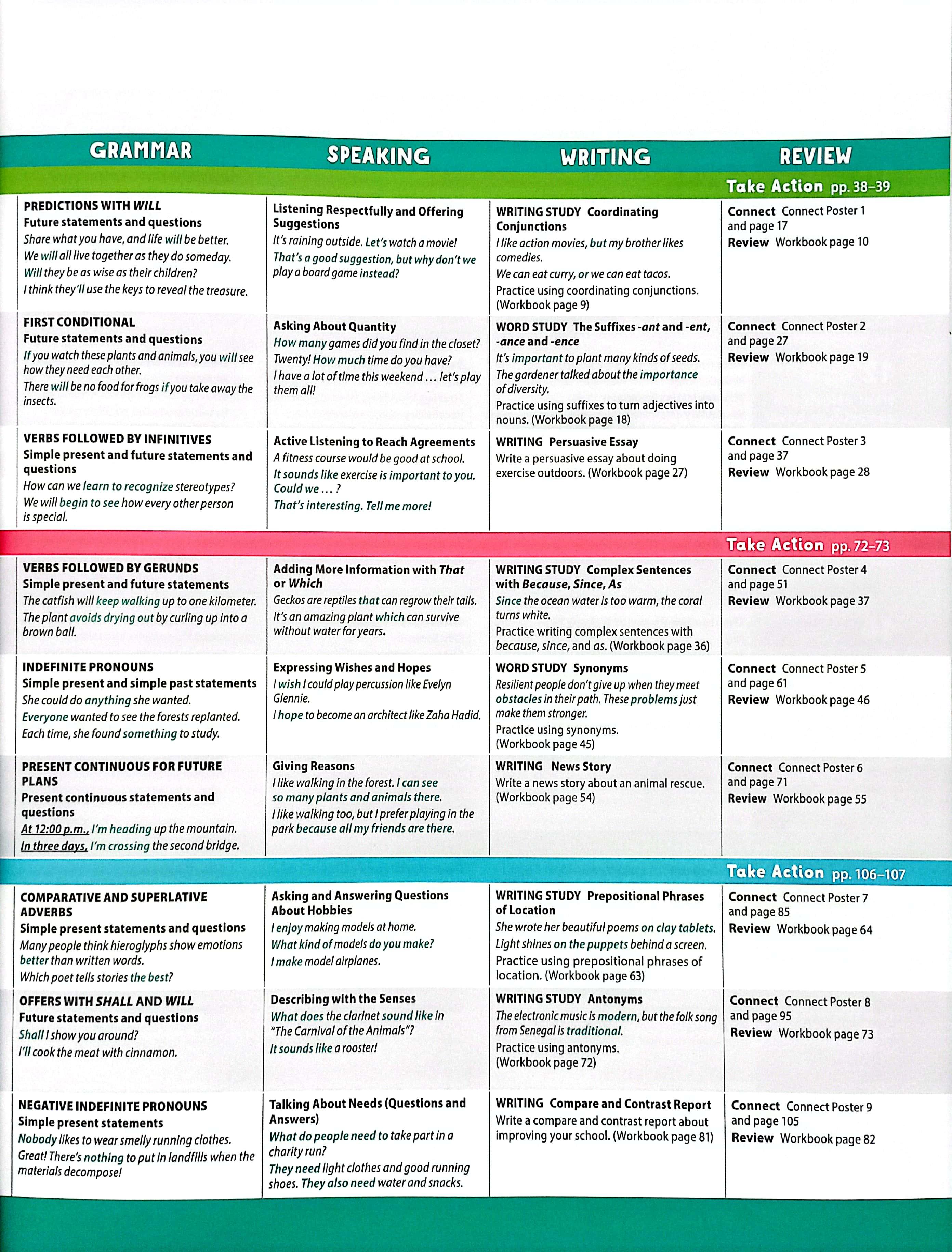 Blue Dot 4 - Student Book With Online Practice