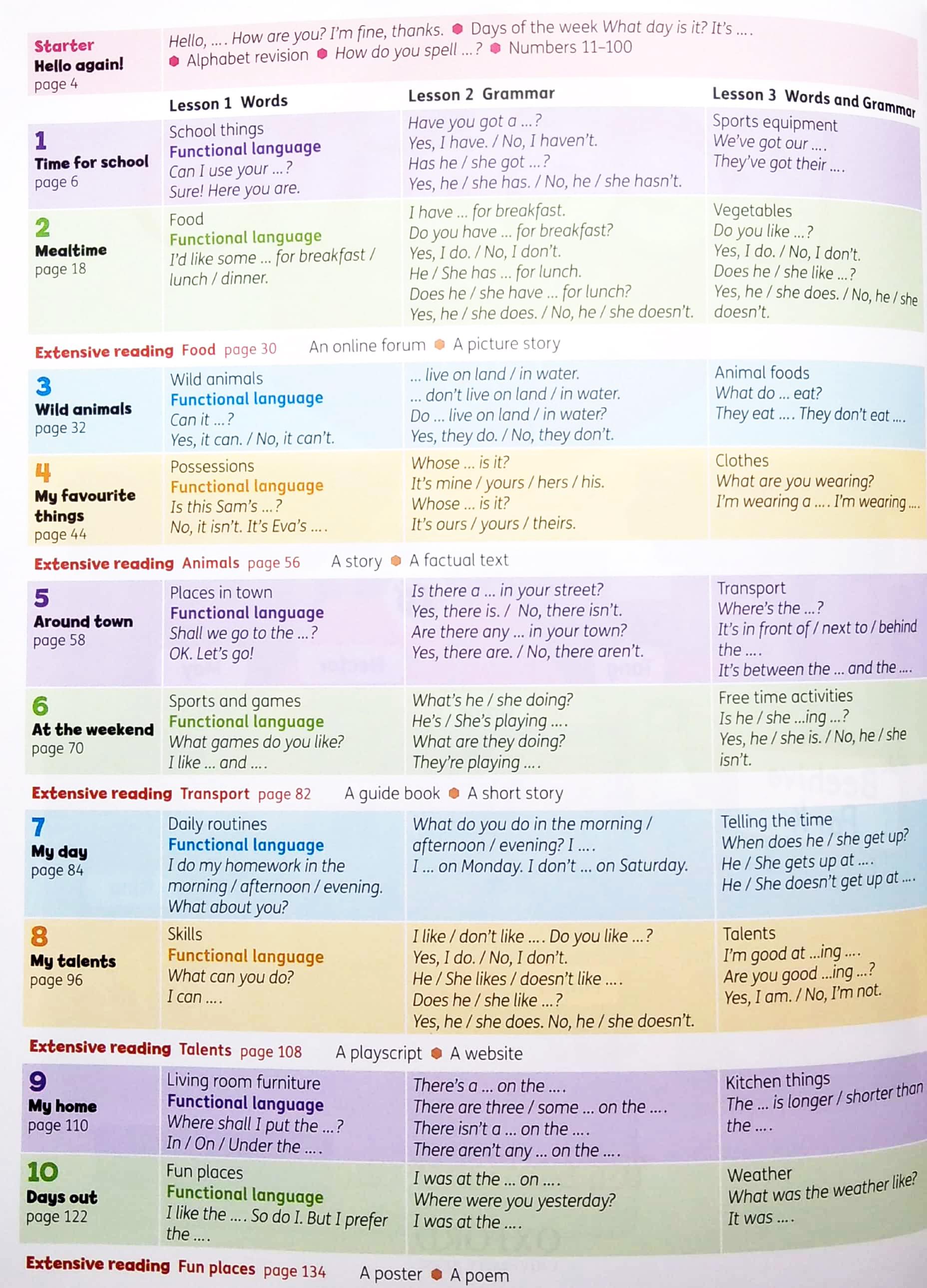 Combo Beehive Level 2: Student Book With Online Practice + Workbook