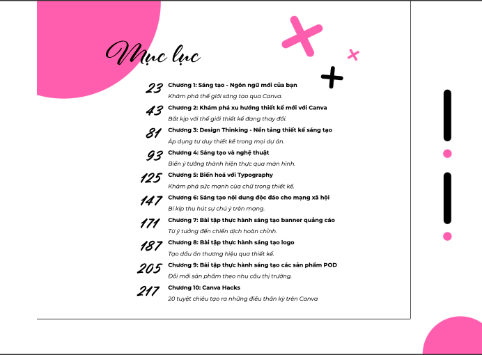 Combo 2 Sách Thành thạo Canva trong 21 ngày - Vua Sáng tạo Canva cùng Richdad Lộc