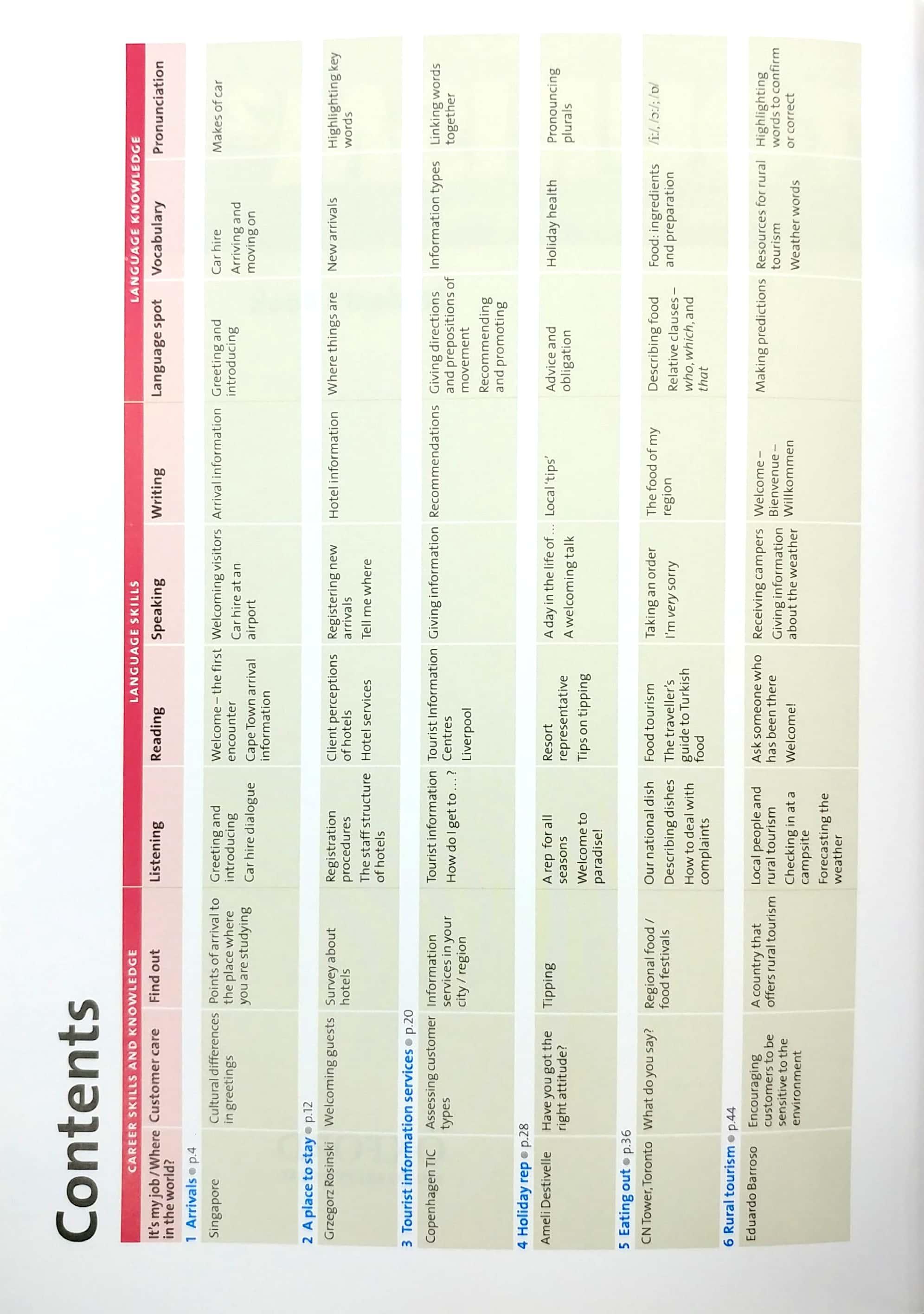 Oxford English for Careers Tourism 2 Student’s Book