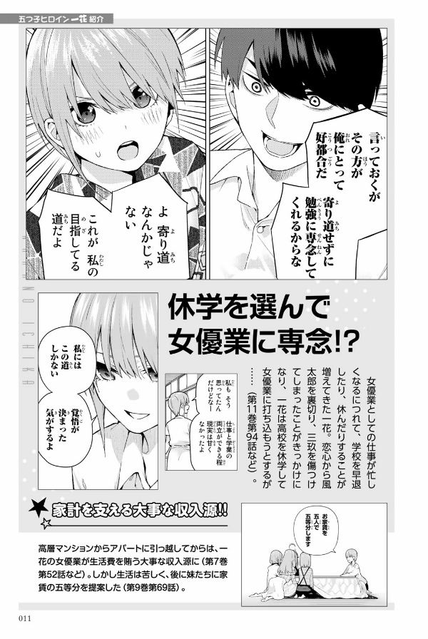五等分の花嫁 キャラクターブック 一花 (KCデラックス)