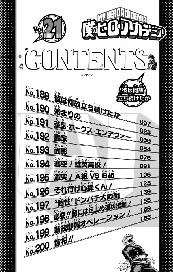 僕のヒーローアカデミア 21