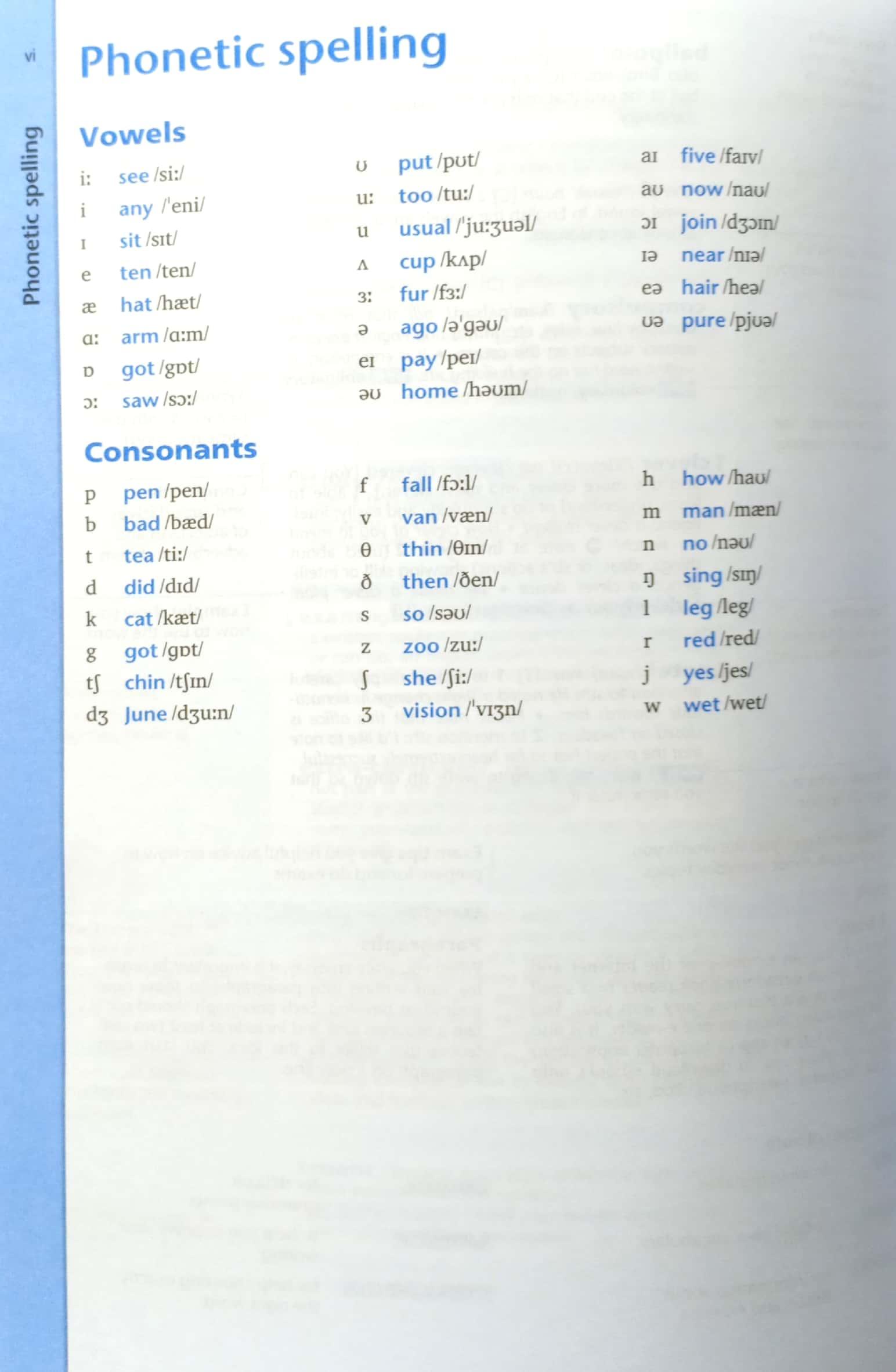 Oxford Wordpower Dictionary (4th Edition)