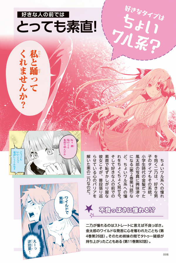 五等分の花嫁 キャラクターブック ニ乃 (KCデラックス)