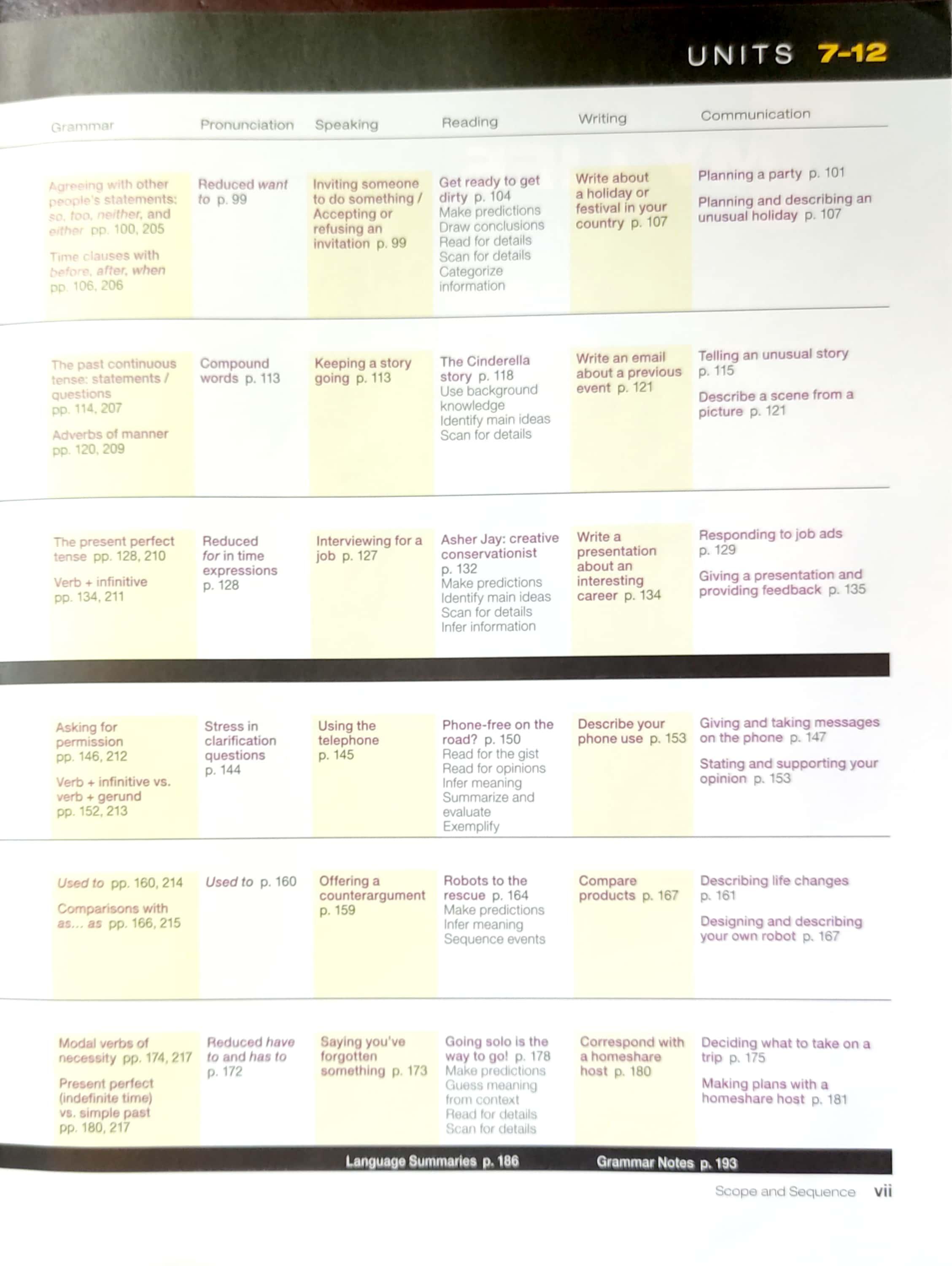 World Link 2: Student Book with My World Link Online (World Link, Third Edition: Developing English Fluency)