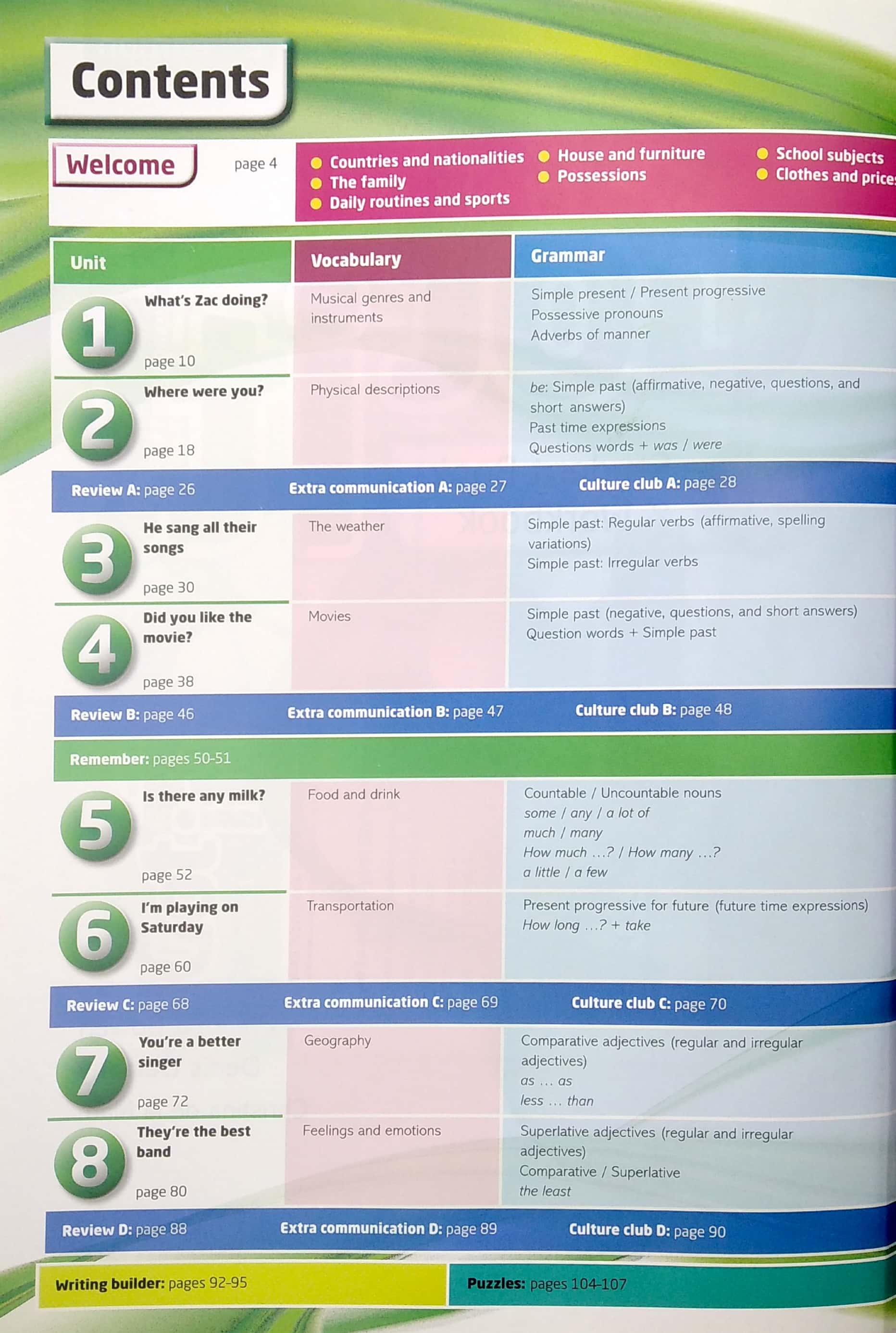 Got it: Level 1: Students Pack with Digital Workbook