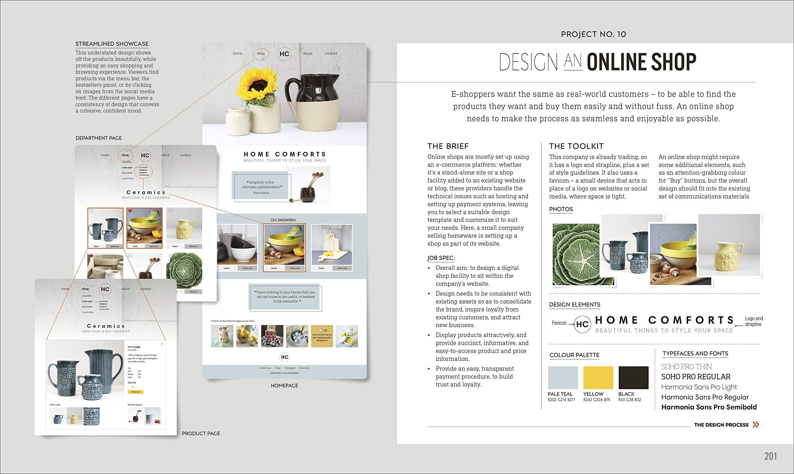 Graphic Design For Everyone: Understand the Building Blocks so You can Do It Yourself (Hardback)