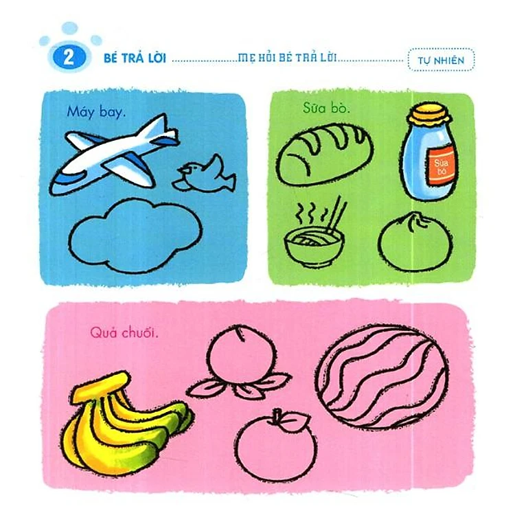 Mẹ Hỏi Bé Trả Lời