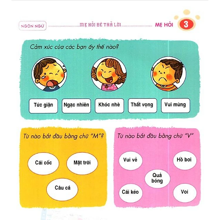 Mẹ Hỏi Bé Trả Lời