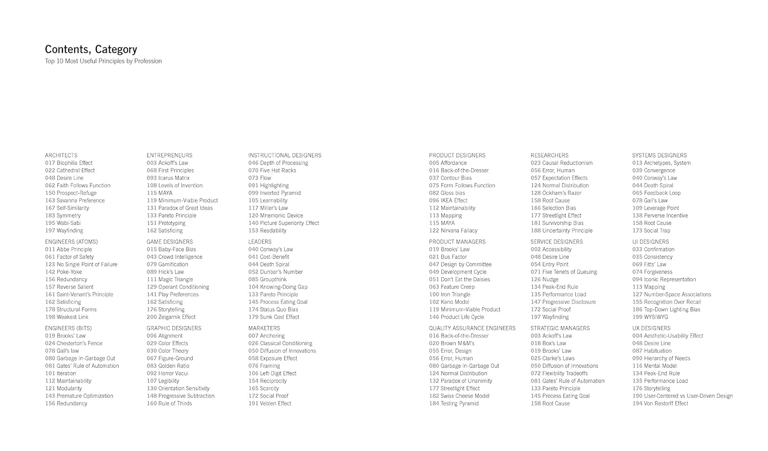 Universal Principles Of Design,Completely Updated And Expanded