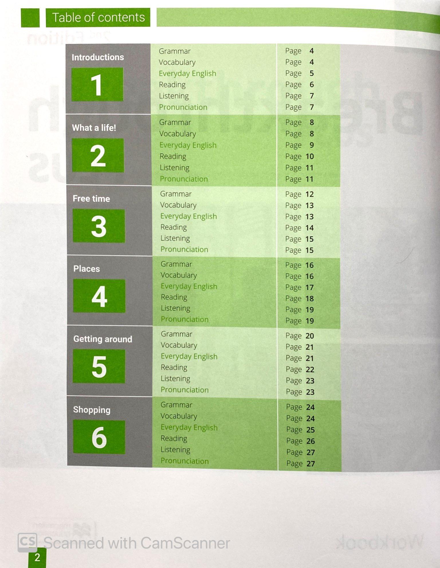 Combo Breakthrough Plus 2nd Edition Level 1: Student