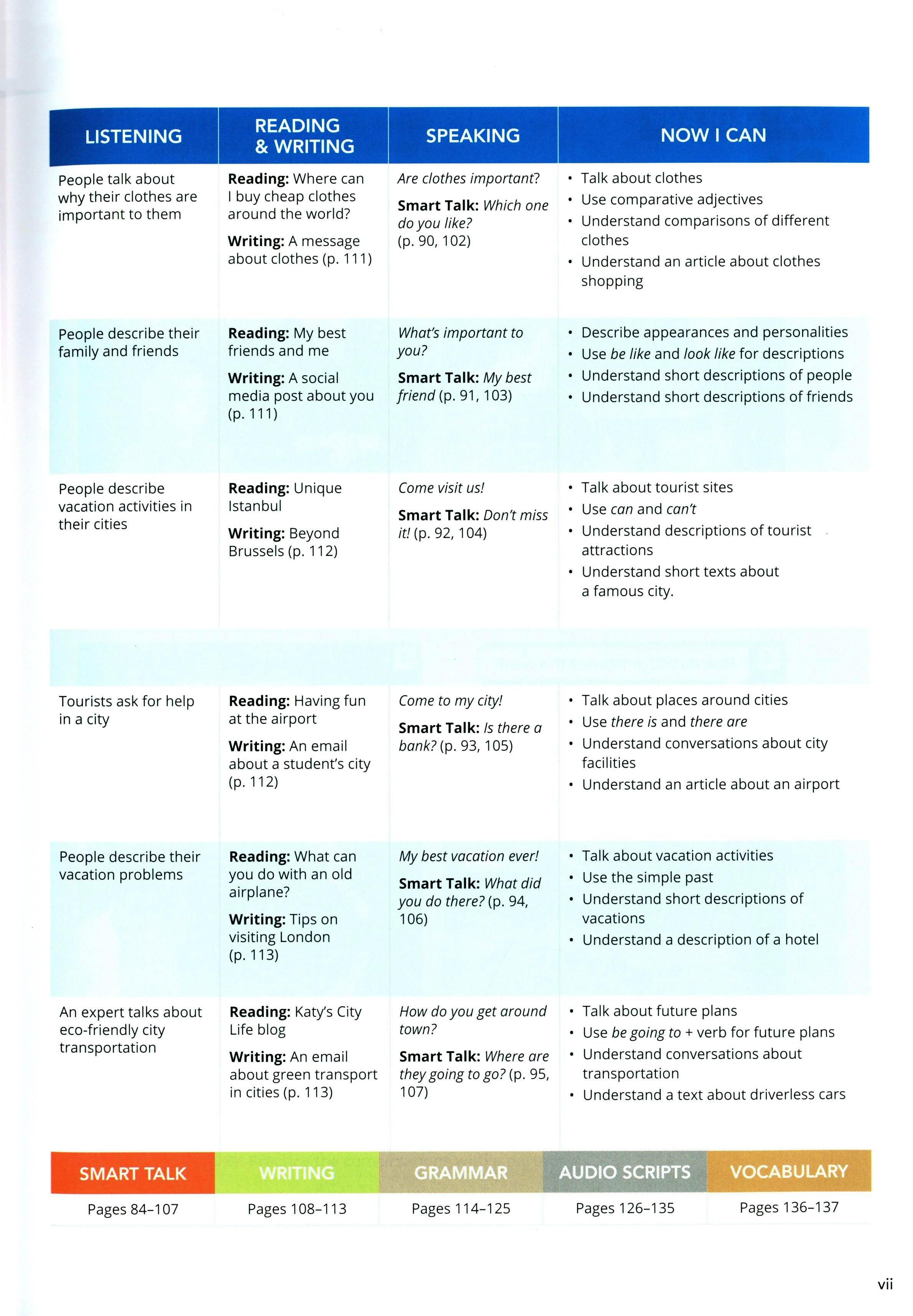 Smart Choice Level 1: Student Book With Online Practice 4th Edition