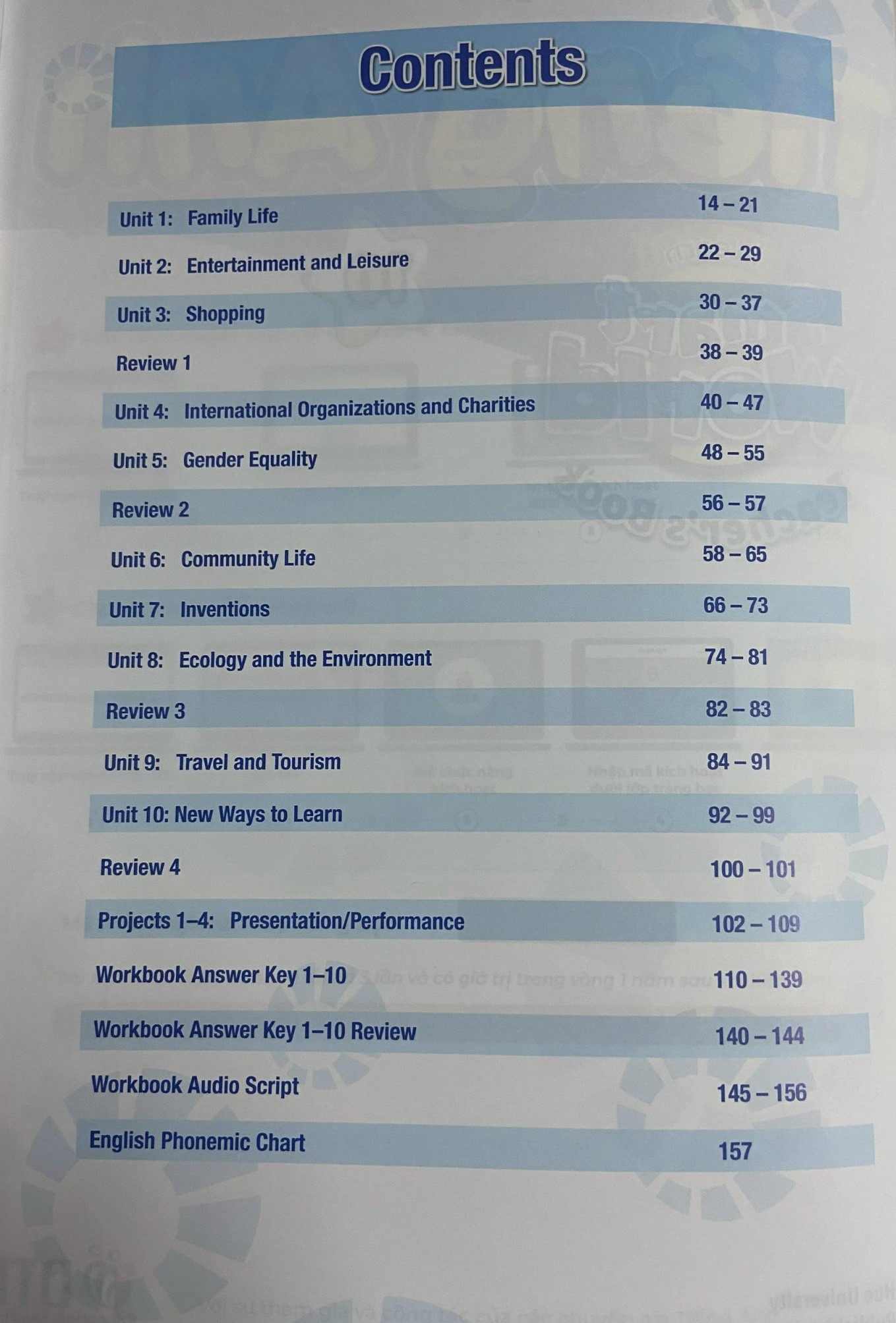 Tiếng Anh 10 i-Learn Smart World Teacher