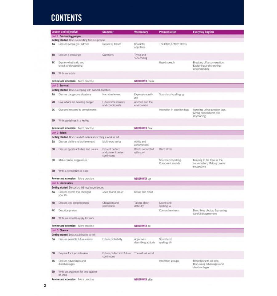 Empower 2e Upper - Intermediate/ B2 Student
