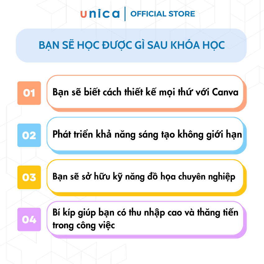 Combo 2 Sách Thành thạo Canva trong 21 ngày - Vua Sáng tạo Canva cùng Richdad Lộc