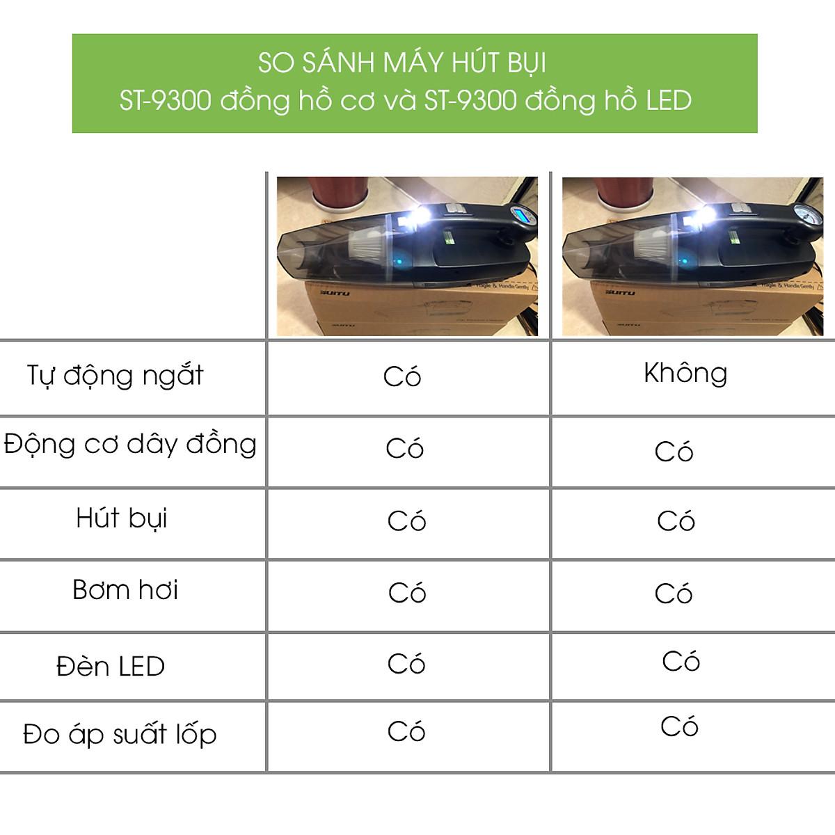 Máy hút bụi kèm máy bơm lốp ô tô máy bơm lốp ô tô 12V có đèn pin