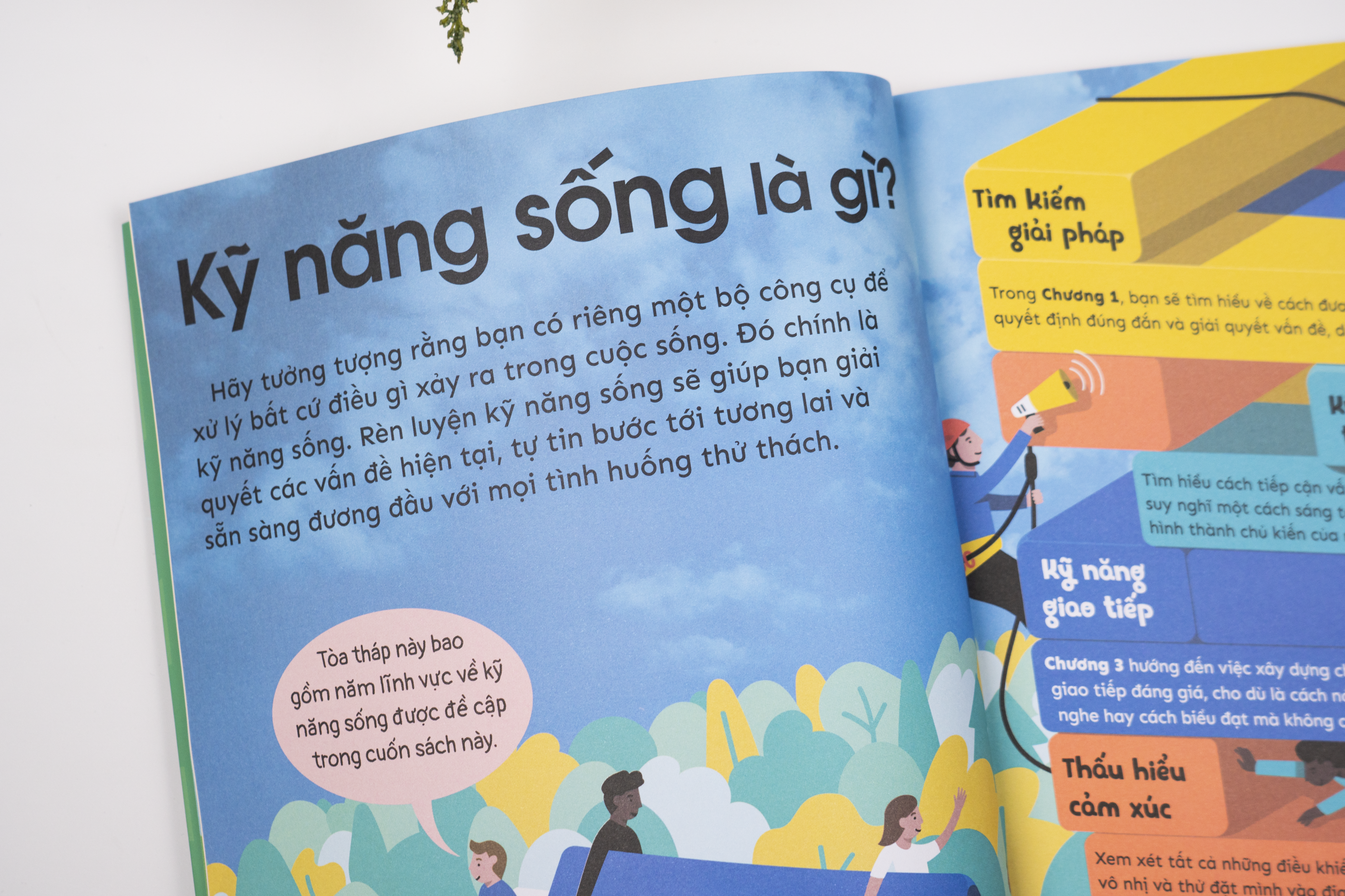 Kỹ Năng Sống Thiết Yếu Cho Học Sinh (Giải pháp - Tư duy - Giao tiếp - Thấu hiểu - Ứng phó)