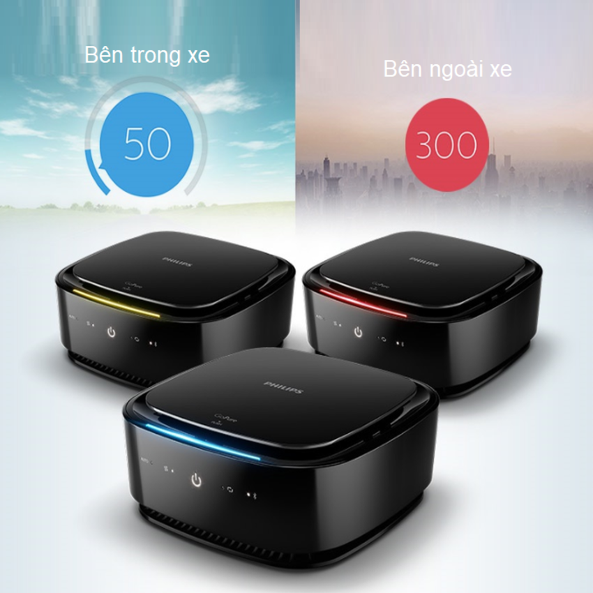 Máy Khử Mùi Lọc Không khí Ô Tô Cao Cấp Thương Hiệu Philips GP7101 - Công suất: 3.5W - Hàng Nhập Khẩu