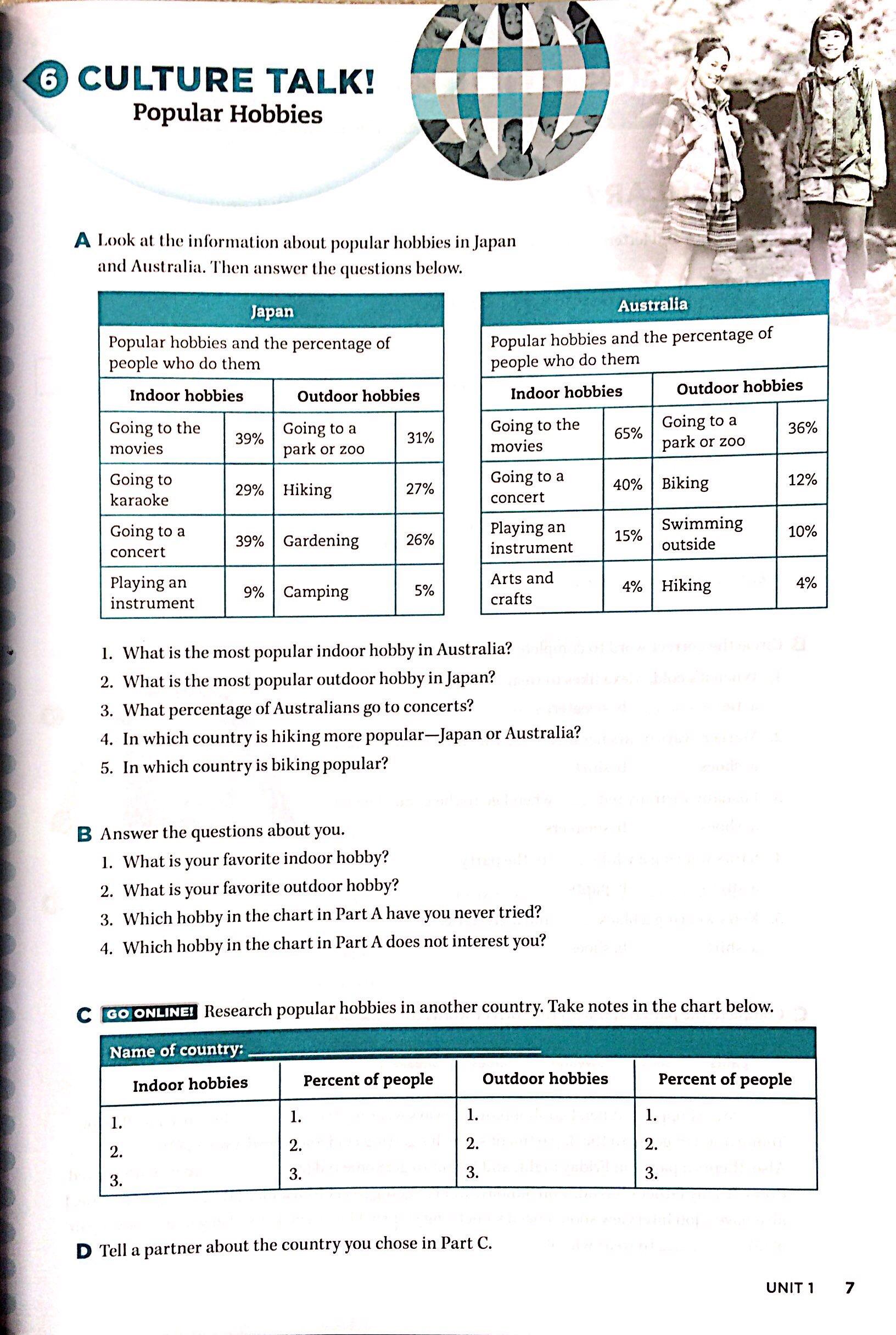 Stretch Level 2: Workbook