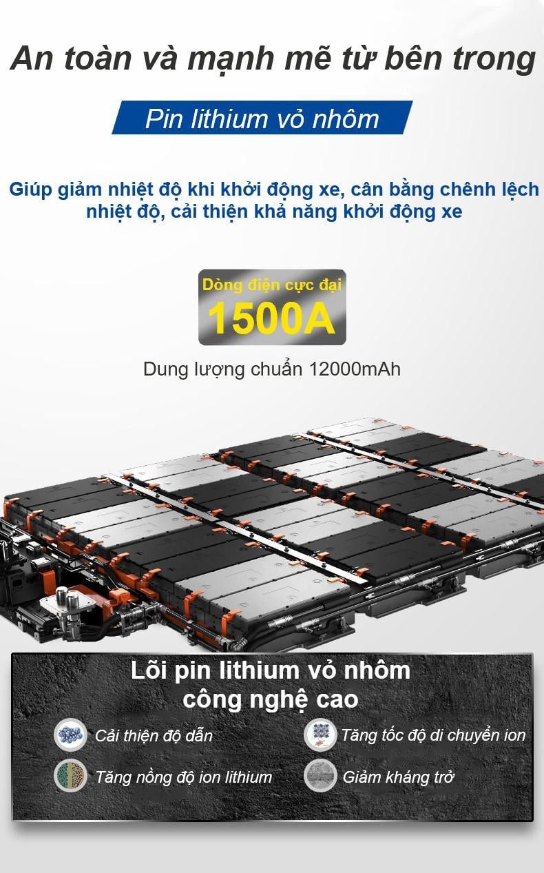 Bộ kích bình ô tô 750A - 1500A chuyên dụng có đèn pin Michelin 4165M