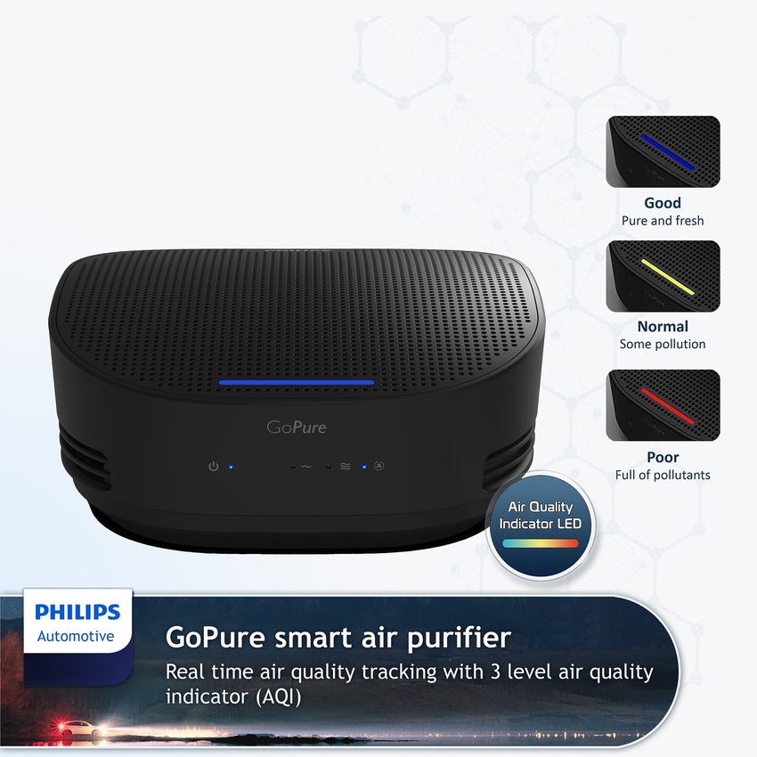 Máy khử mùi, lọc không khí trên xe ô tô Philips GP5301 - Cảm biến chất lượng không khí: 3 màu AQI - HÀNG NHẬP KHẨU